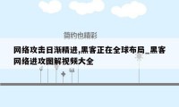 网络攻击日渐精进,黑客正在全球布局_黑客网络进攻图解视频大全