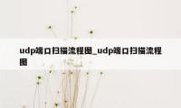 udp端口扫描流程图_udp端口扫描流程图