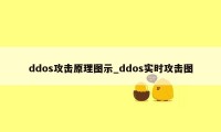 ddos攻击原理图示_ddos实时攻击图